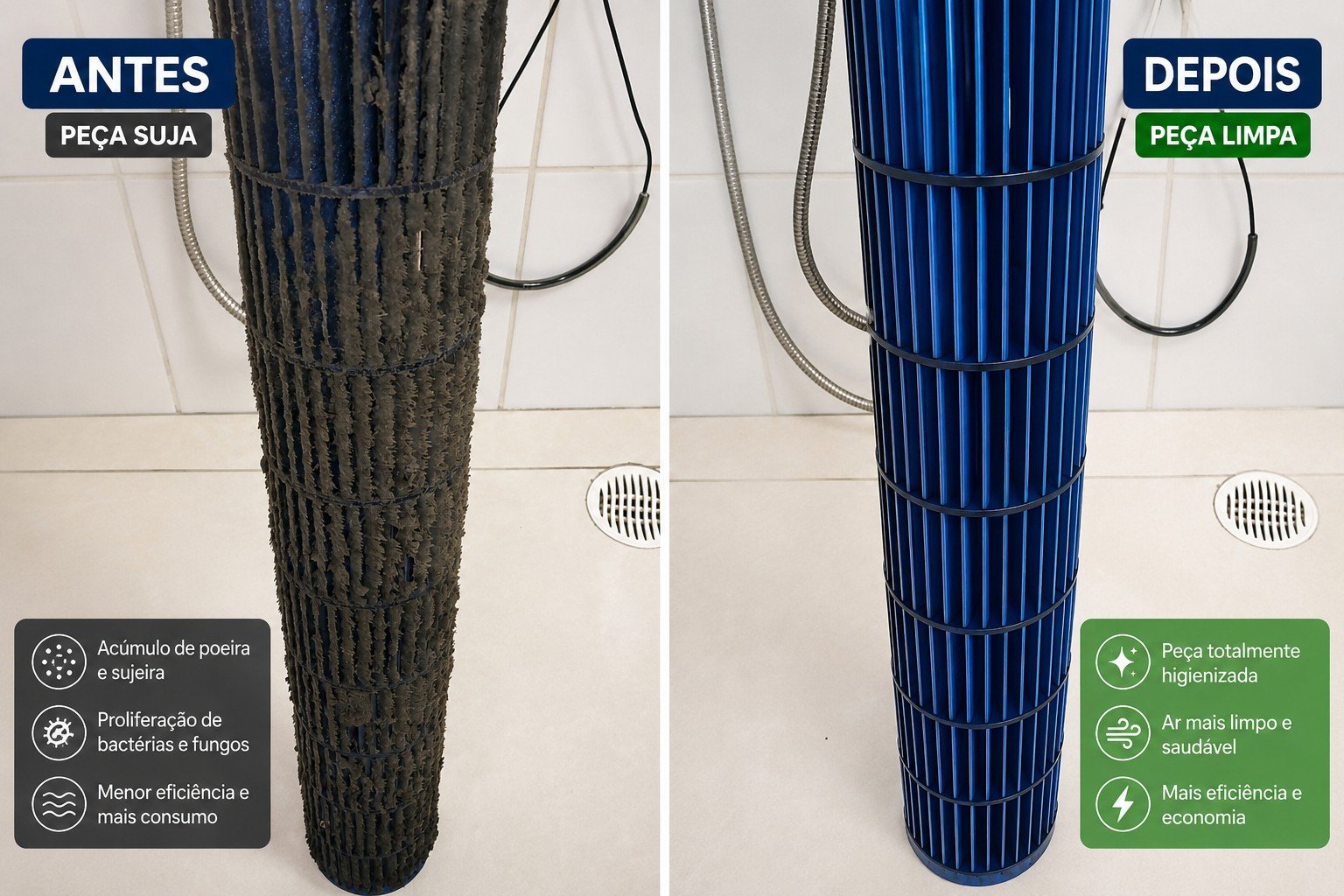 Antes e depois da higienização de peça de ar-condicionado